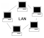 Jaringan LAN